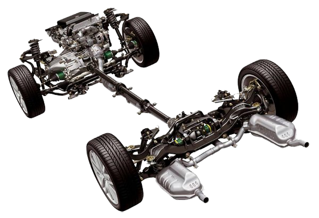 Адаптивные изображения